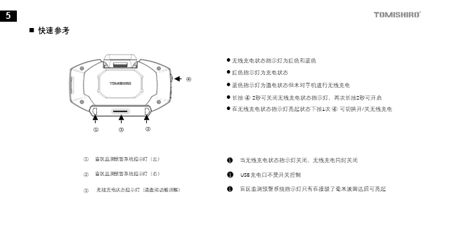 幻灯片7.PNG